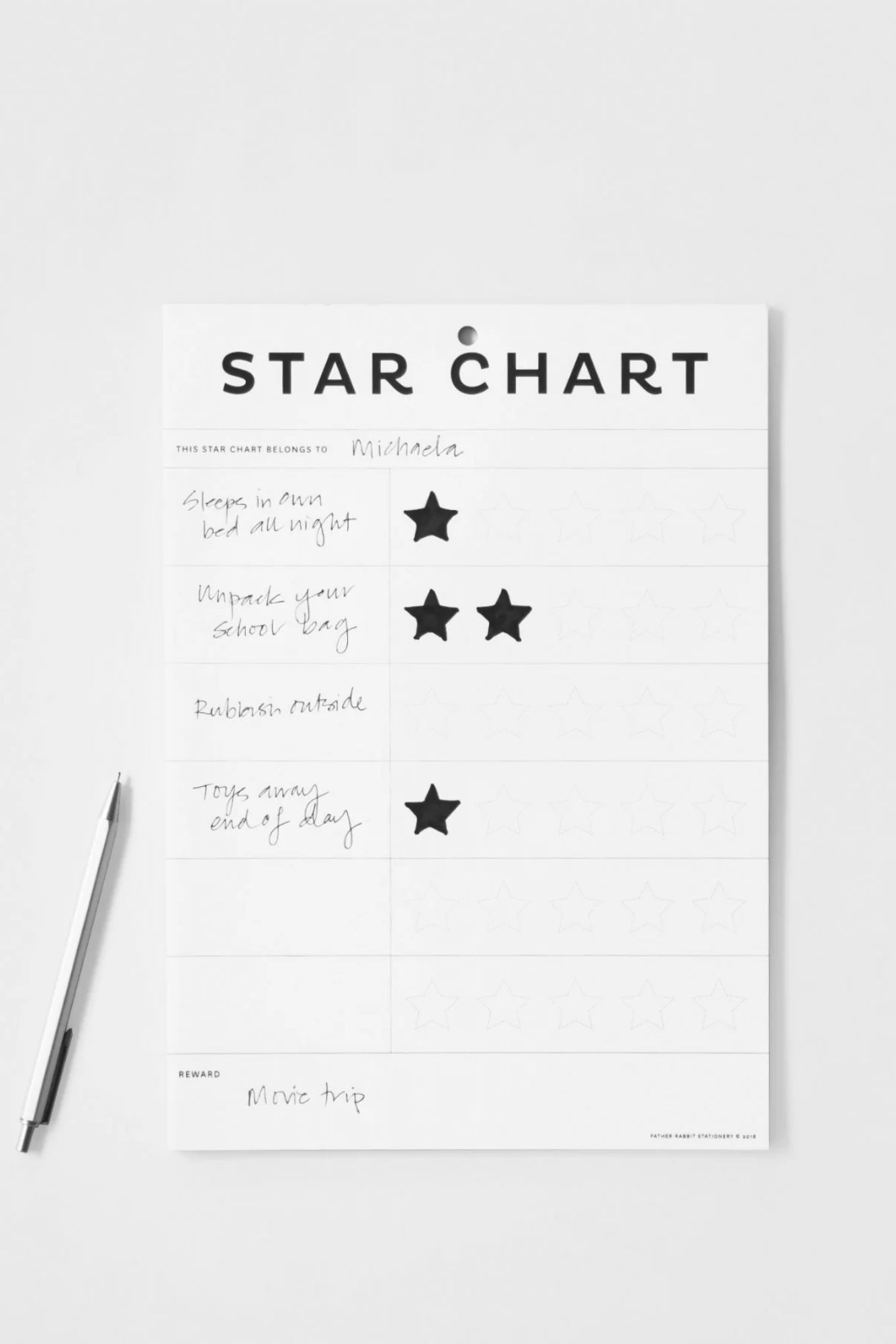 Star Chart - A4
