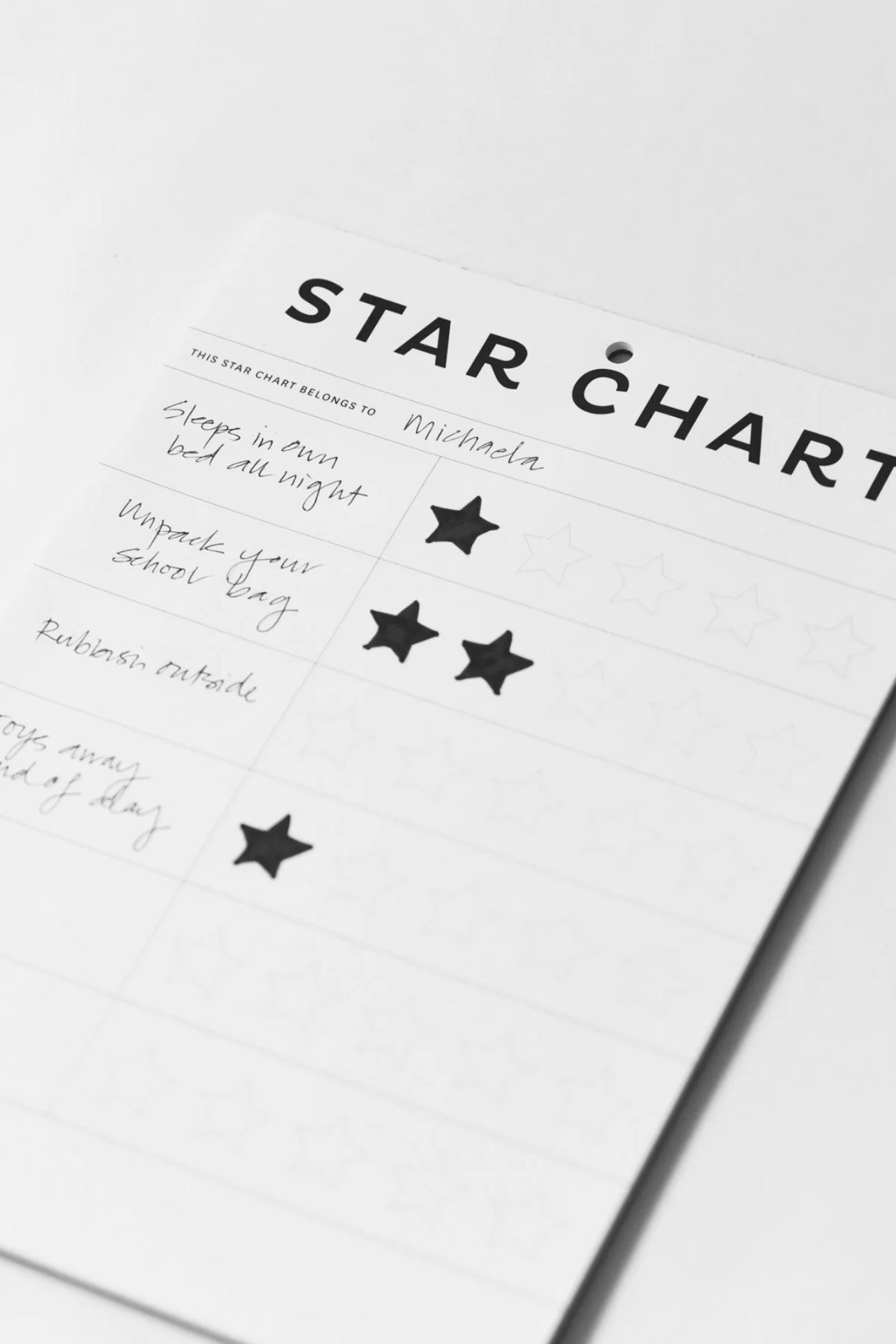 Star Chart - A4