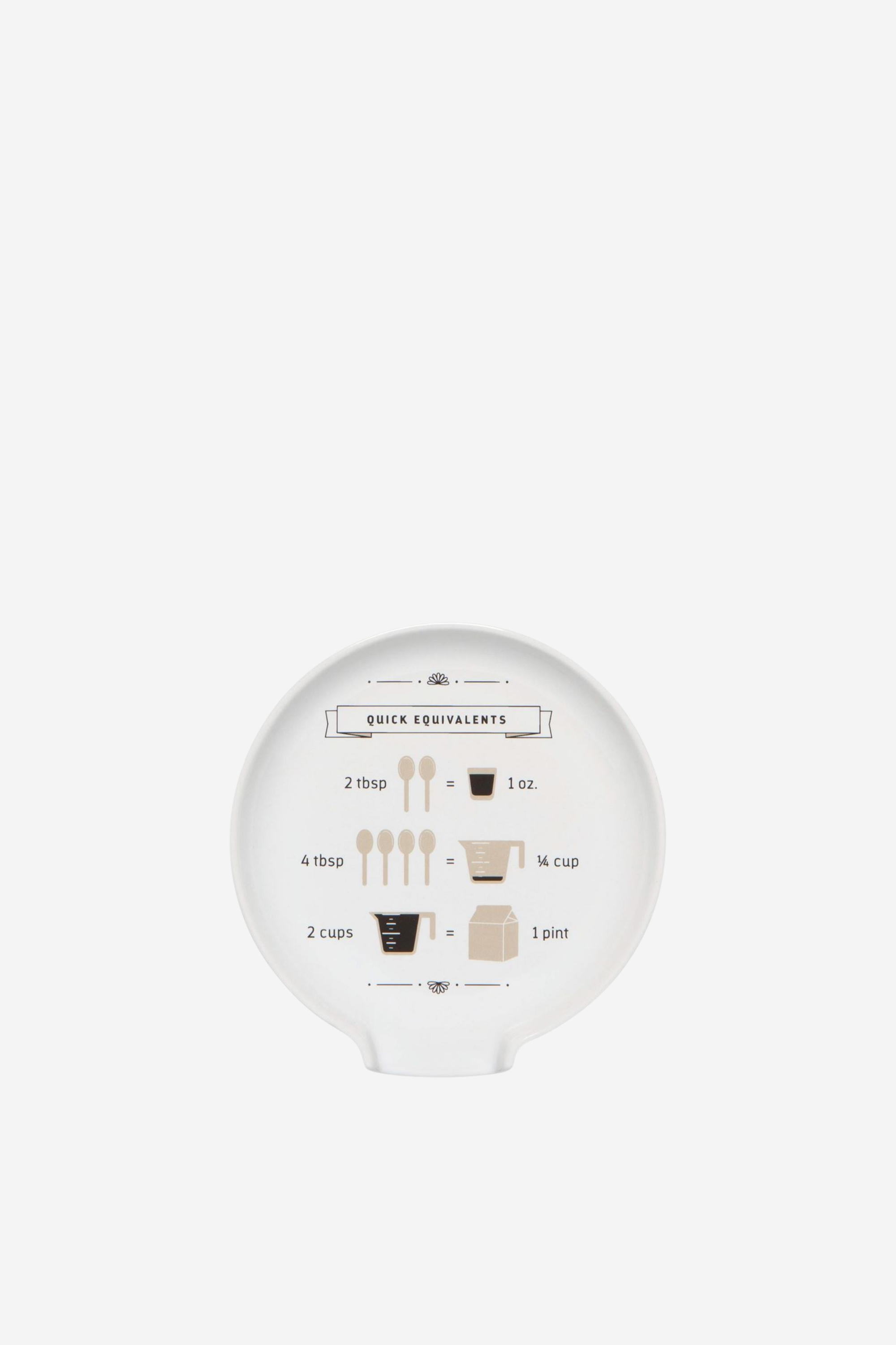 Kitchen Conversions - Spoon Rest
